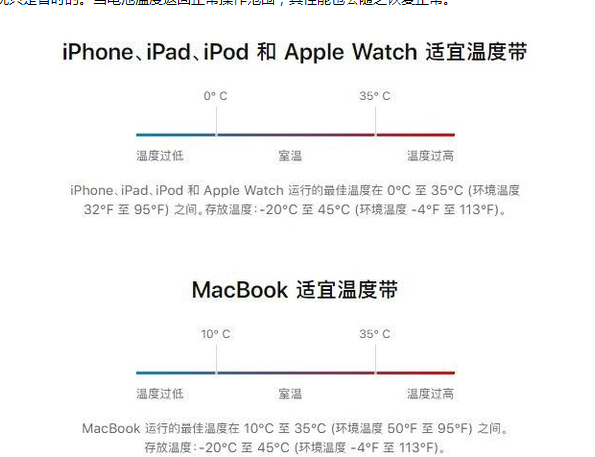 和平苹果13维修分享iPhone 13耗电越来越快怎么办 